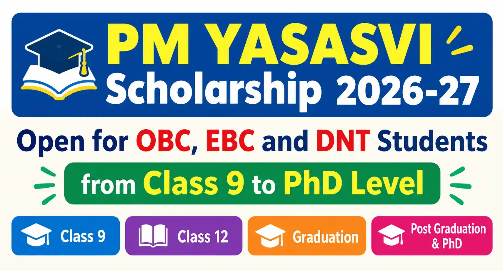 PM YASASVI Scholarship 2026