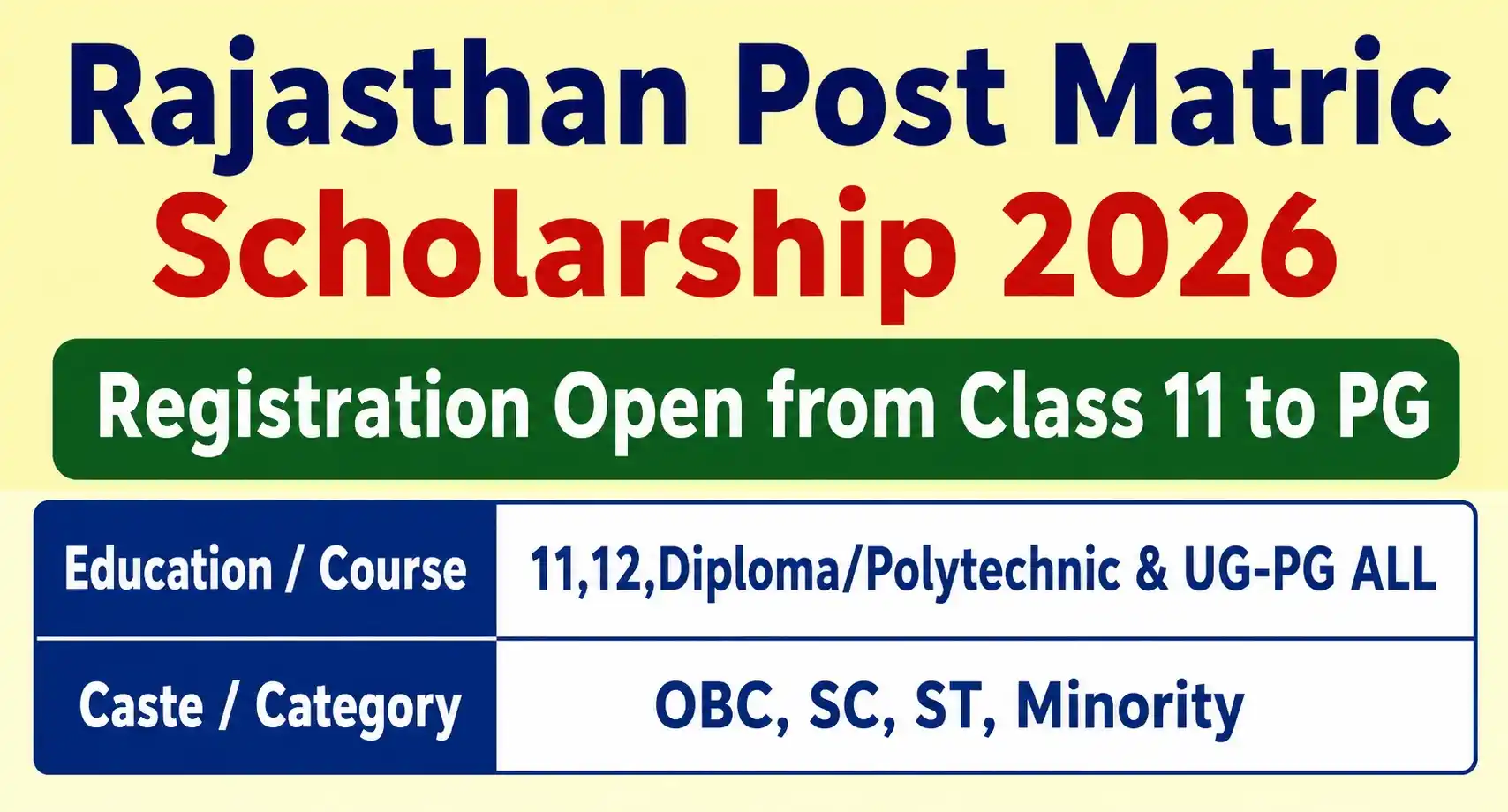 Rajasthan Post Matric Scholarship 2026
